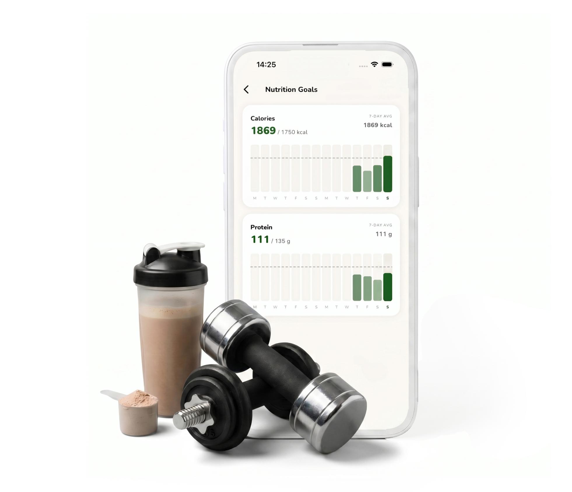 Plan around your nutrition goals